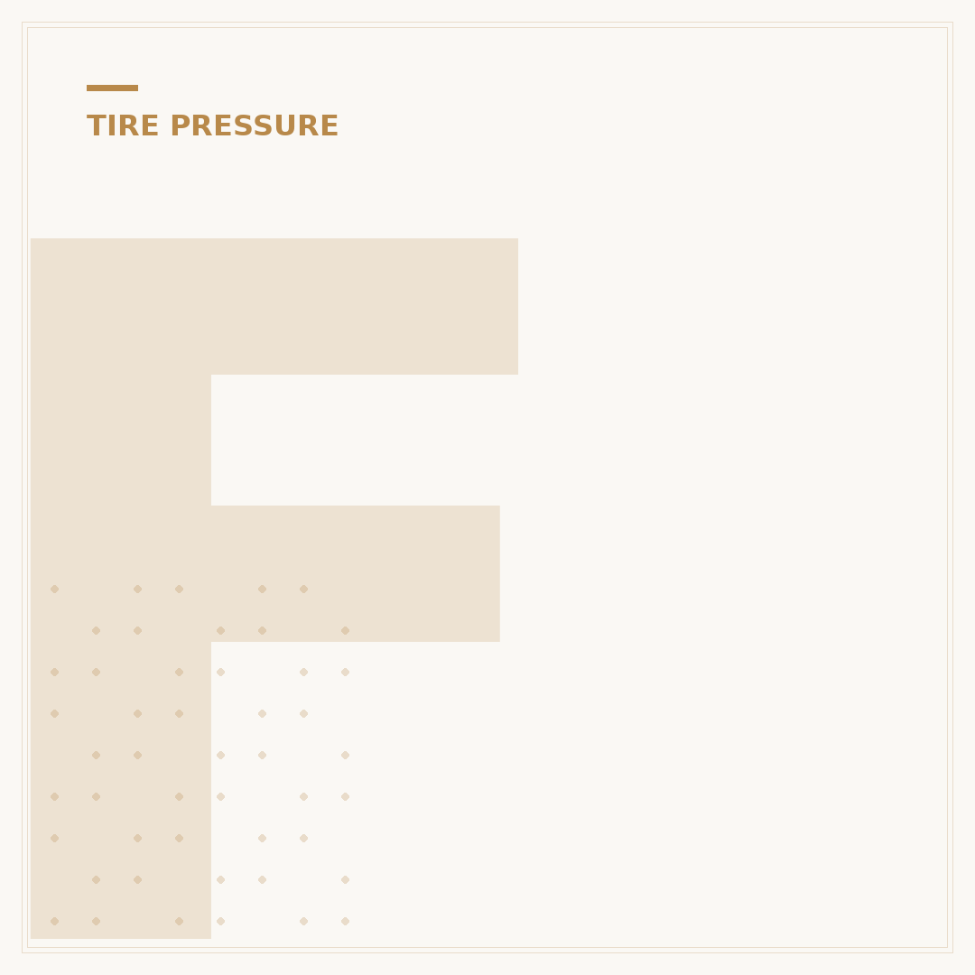 Ford Edge Tire Pressure Monitor: Know Your PSI