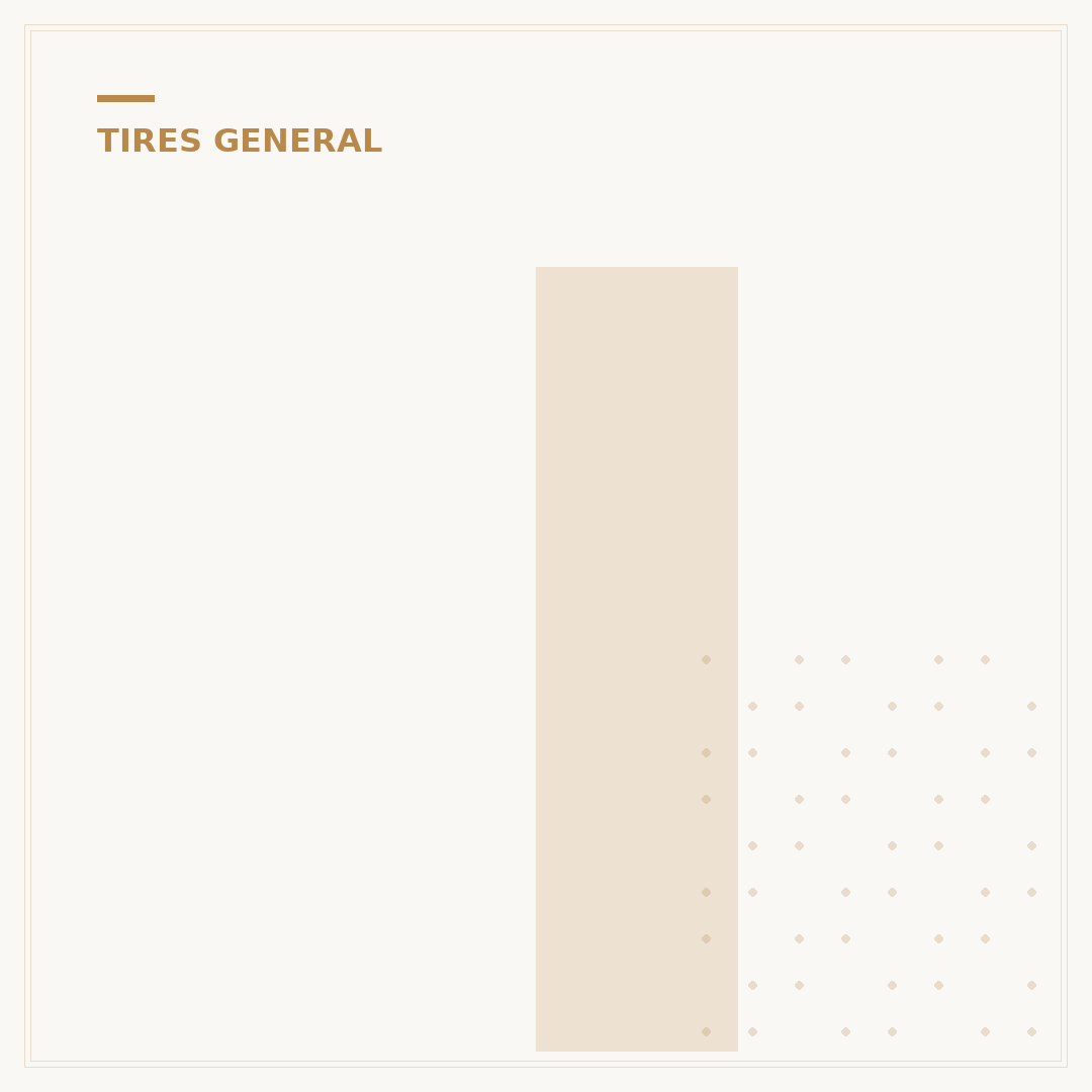 Is Ironman A Good Tire? Durability & Performance Tested
