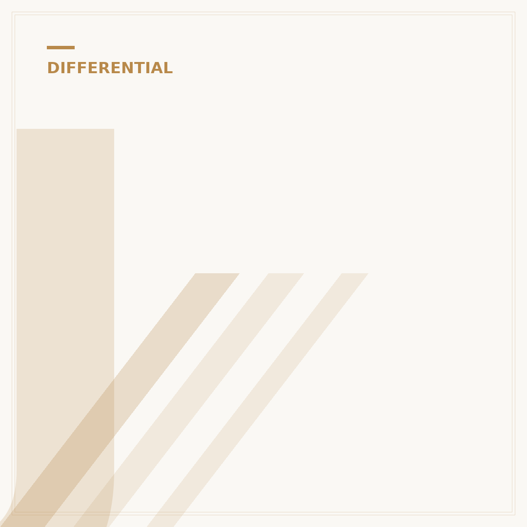 Journal of Differential Geometry: 5 Key Areas Explored