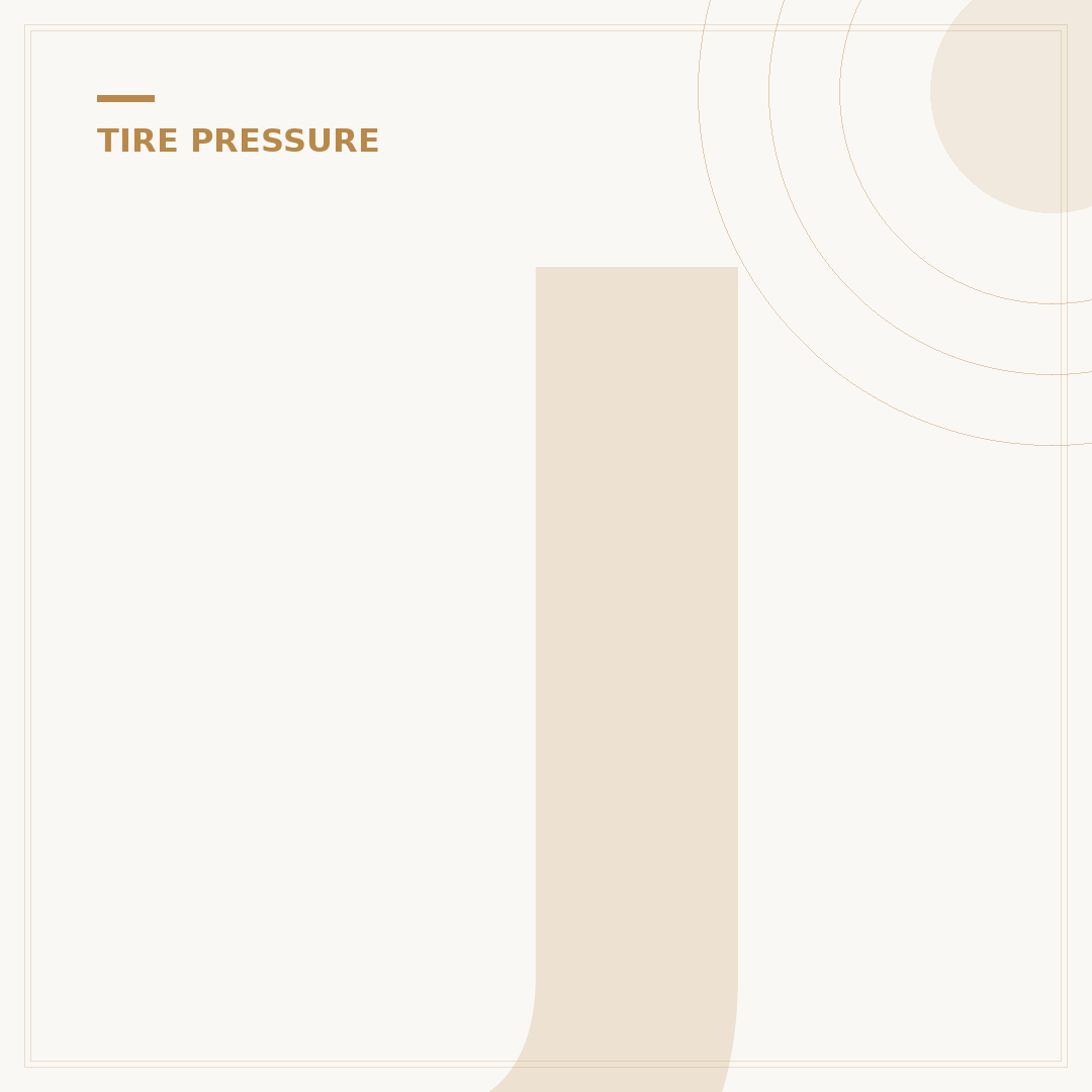 Jeep Renegade Tire Pressure: Optimal PSI for Safety & MPG